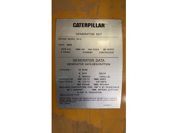 Narzędzie/ Wyposażenie