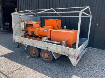 Przyczepa samochodowa