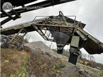 Przesiewacz PowerScreen Commander 510: zdjęcie 5 Przesiewacz PowerScreen Commander 510: zdjęcie 5