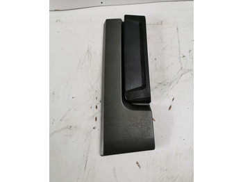 Aerodynamika/ Spojler