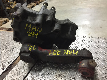 Przekładnia kierownicza MAN