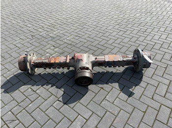 Most i części ATLAS