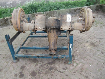 Most i części ATLAS