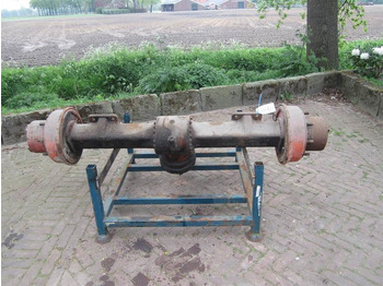 Most i części ATLAS