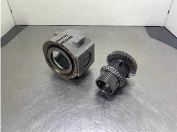 Most i części ATLAS