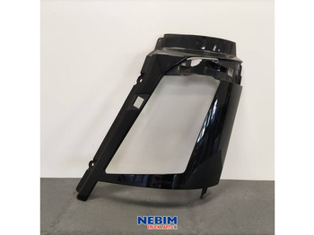 Części zamienne VOLVO FH