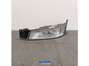 Części zamienne VOLVO FH