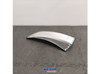 Części zamienne VOLVO FH