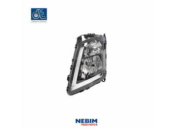 Części zamienne VOLVO FH