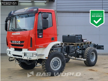 Samochód ciężarowe pod zabudowę IVECO EuroCargo 150E