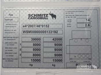 Naczepa izotermiczna SCHMITZ Reefer Standard: zdjęcie 3 Naczepa izotermiczna SCHMITZ Reefer Standard: zdjęcie 3