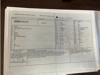 Samochód ciężarowy furgon IVECO EuroCargo 75E