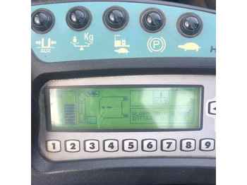 Deska rozdzielcza HYSTER