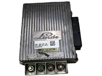 : zdjęcie nagłówek