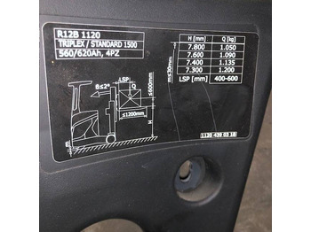 Rama/ Podwozie do Urządzeń transportu wewnętrznego Overhead guard for Linde: zdjęcie 4 Rama/ Podwozie do Urządzeń transportu wewnętrznego Overhead guard for Linde: zdjęcie 4