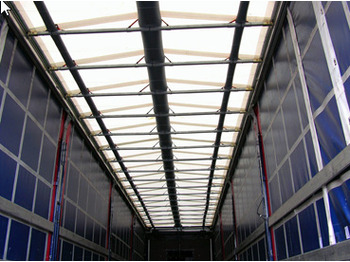 Nadwozie - plandeka Krone BDF-System, 7.450 mm lang, ** AIRPIPE möglich - kein Wassersack oder Eis auf dem Dach!: zdjęcie 3 Nadwozie - plandeka Krone BDF-System, 7.450 mm lang, ** AIRPIPE möglich - kein Wassersack oder Eis auf dem Dach!: zdjęcie 3