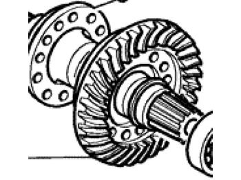 Most i części CASE