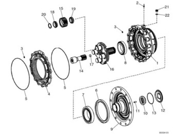 Most i części CASE