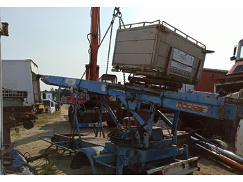 Podnośnik koszowy BÖCKER