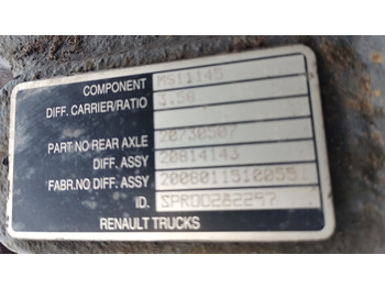 Dyferencjał RENAULT Midlum