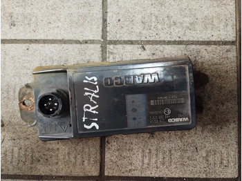 : zdjęcie nagłówek