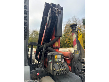 Samochód ciężarowy PORTEUR MOVI GRUE GO MAN -1462-66ICAM571X): zdjęcie 2 Samochód ciężarowy PORTEUR MOVI GRUE GO MAN -1462-66ICAM571X): zdjęcie 2