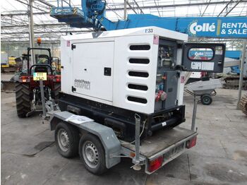 Generator budowlany SDMO