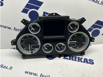 Deska rozdzielcza DAF