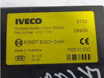 ECU do Samochodów ciężarowych Iveco Multiplex System:Cabin Module ROBERT BOSCH GmbH: zdjęcie 3