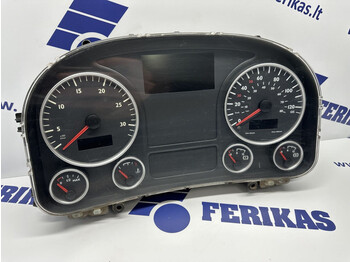 Deska rozdzielcza MAN