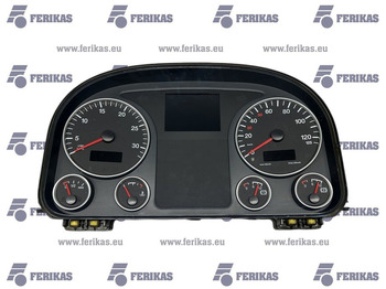 Deska rozdzielcza MAN