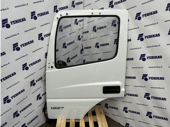 Drzwi i części MERCEDES-BENZ