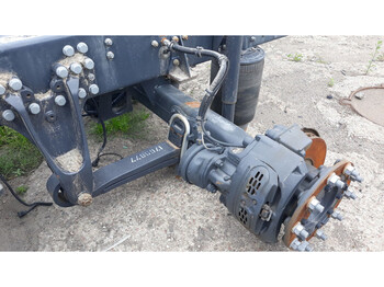 Most i części SCANIA