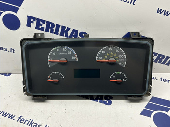 Deska rozdzielcza VOLVO