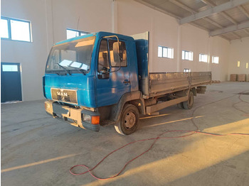 Samochód ciężarowy MAN