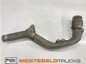 Układ chłodzenia DAF