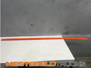 Kabina i wnętrze DAF