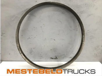 Układ chłodzenia DAF