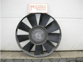 Silnik i części MAN TGA