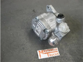 Silnik i części MERCEDES-BENZ Axor