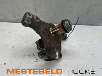 Przedni most RENAULT