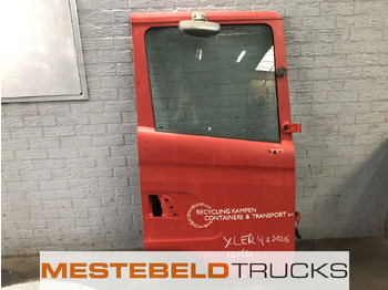 Kabina i wnętrze SCANIA