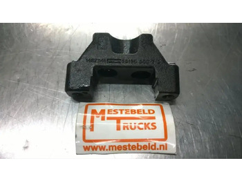 Silnik i części SCANIA