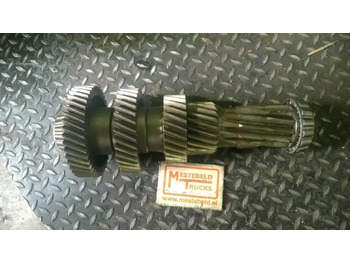 Skrzynia biegów i części SCANIA R