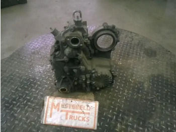 Skrzynia biegów i części SCANIA R