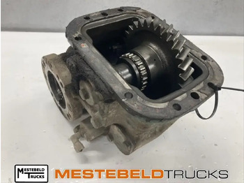 Części zamienne SCANIA R