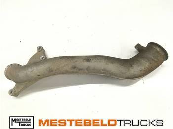 Części układu hamulcowego VOLVO