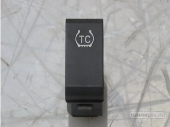 Deska rozdzielcza DAF