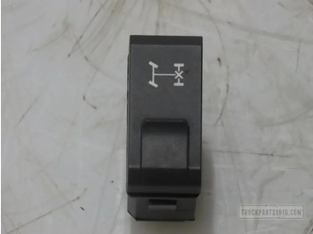 Deska rozdzielcza DAF