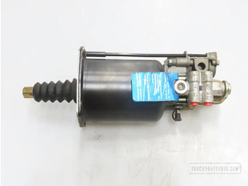 Sprzęgło i części DAF